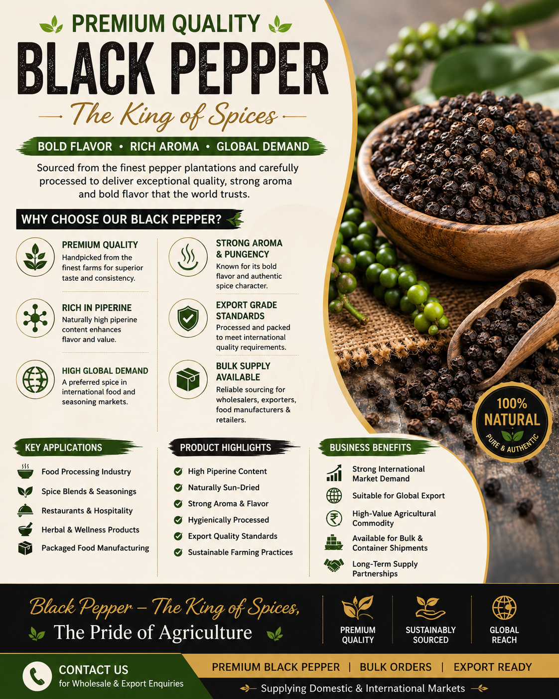 Premium Black Pepper
